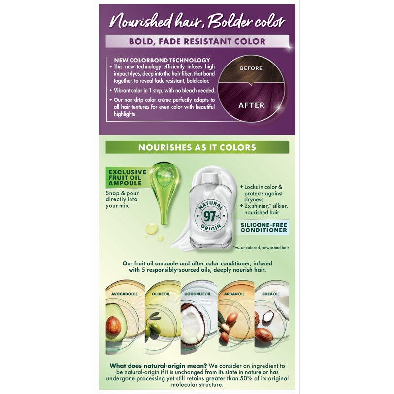 Unisex Hair Color Highlights Kit with Nourishing Creme and Moisture Mask