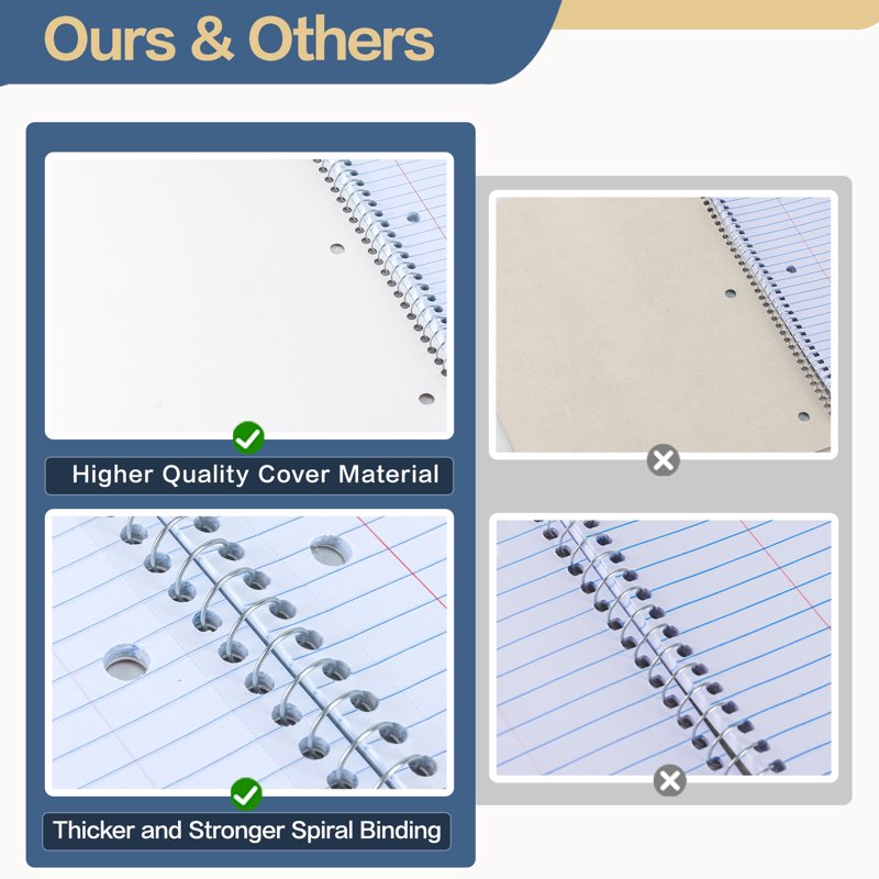 Spiral Notebook 6 Pack - College Ruled, Thick Paper, Assorted Colors, 8x10.5 Inches