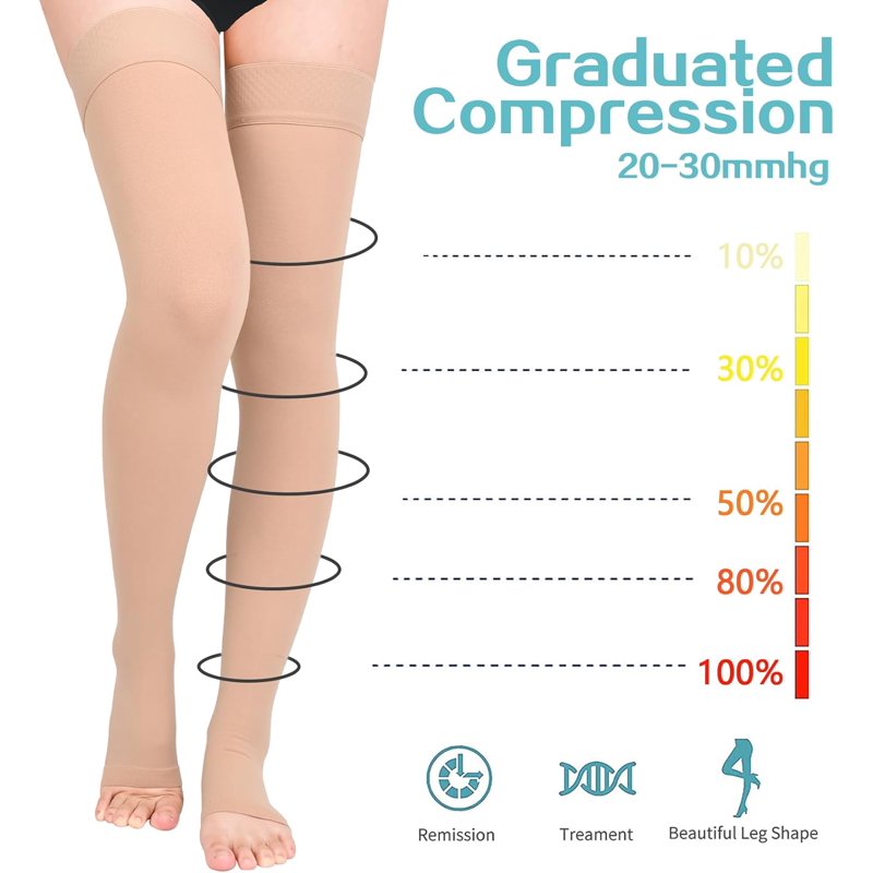 Unisex Thigh High Compression Socks 20-32mmHg with Toeless Design - Beige M