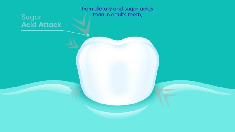 Kids Bubble Mint Fluoride Toothpaste - Cavity & Enamel Protection, 4 Oz